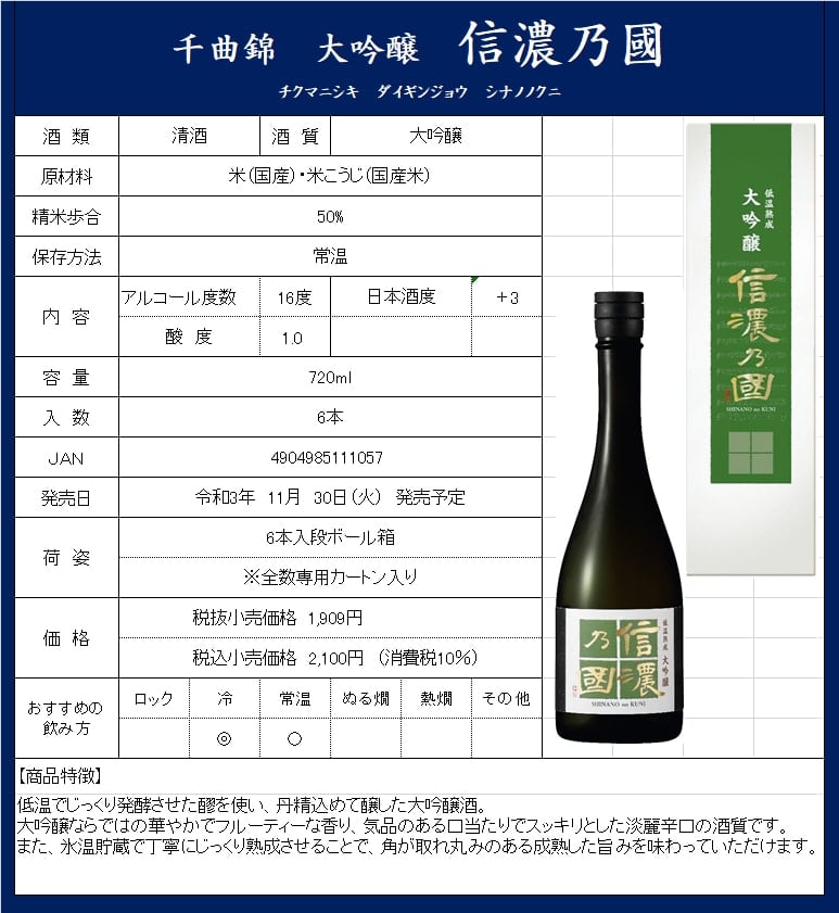 し な の～の くには～♪ | お知らせ｜長野県酒類販売株式会社